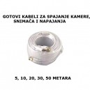 Kabel za kameru